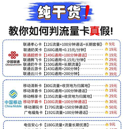 摄像头流量卡号与手机连接的步骤是什么？  第1张