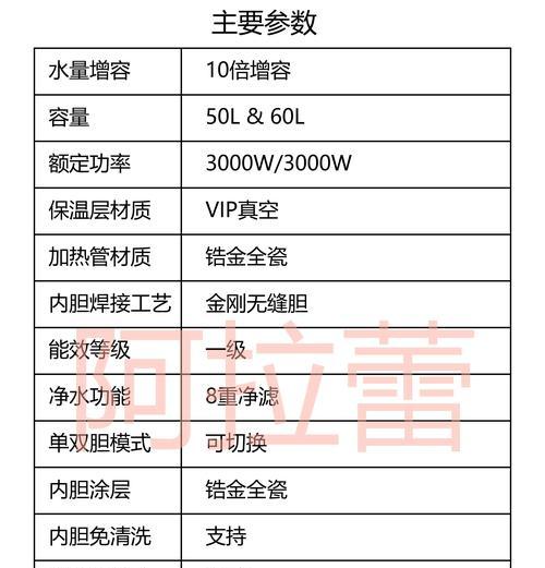 网吧应选择哪种电热水器？选择时需考虑哪些因素？  第3张