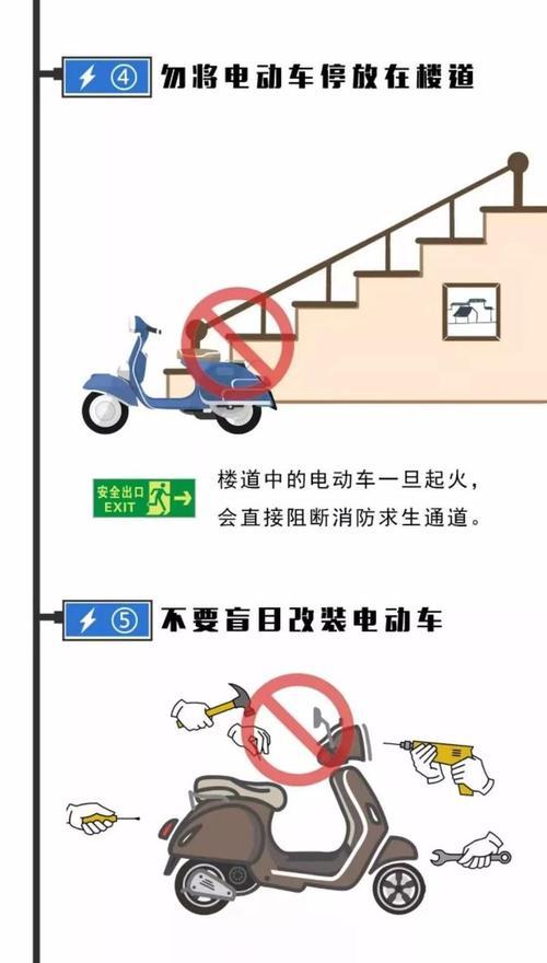 电车充电器如何正确取出？使用时有哪些安全提示？  第2张