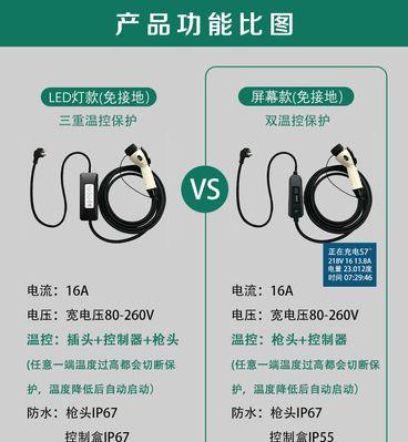 电车充电器如何正确取出？使用时有哪些安全提示？  第3张
