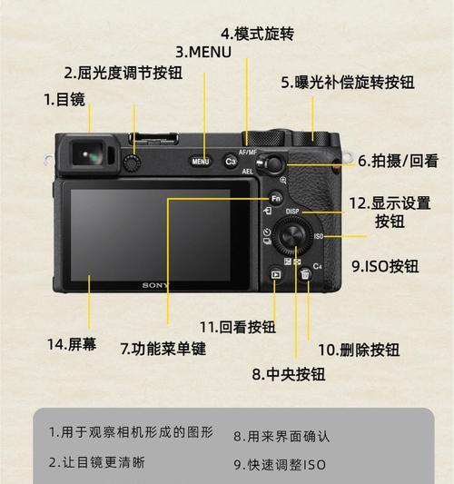索尼照相机手持拍摄技巧？如何拍出好照片？  第1张