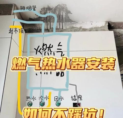 挂式热水器安装效果如何？是否方便使用？  第1张