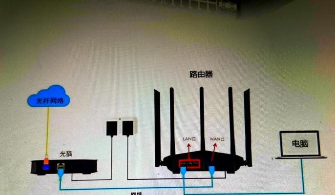 光猫路由器wifi关闭的原因是什么？  第3张
