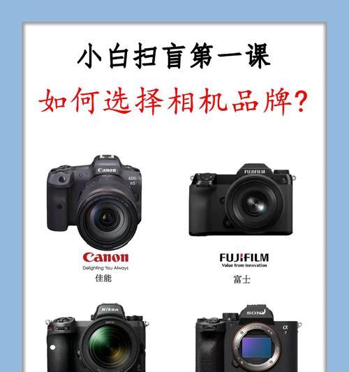 索尼老款相机导照片到电脑步骤是什么？  第3张