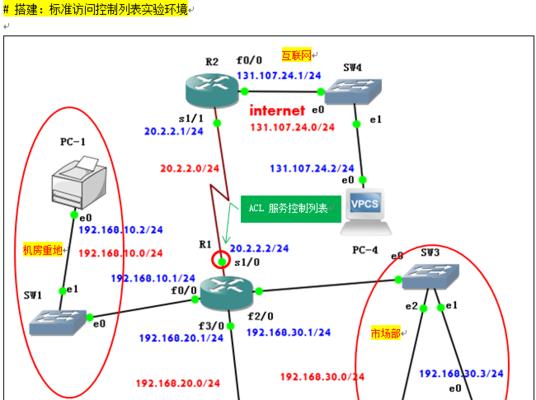 服务器挂载端口的具体操作方法是什么？  第2张