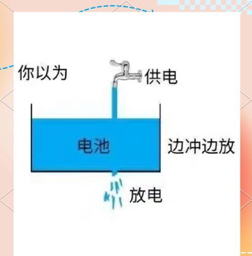 电脑充电器过热是什么原因？  第3张