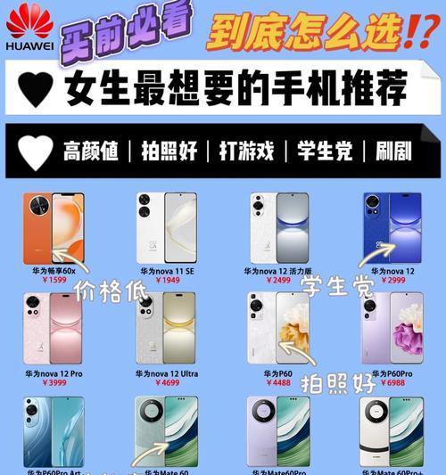 仙女手机摄像头怎么用视频？拍摄视频时有哪些技巧？  第3张
