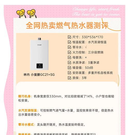 热水器指示灯的含义是什么？出现不同颜色代表什么？  第1张