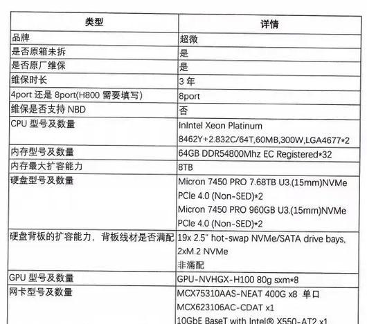 4卡服务器主机的含义是什么？  第2张