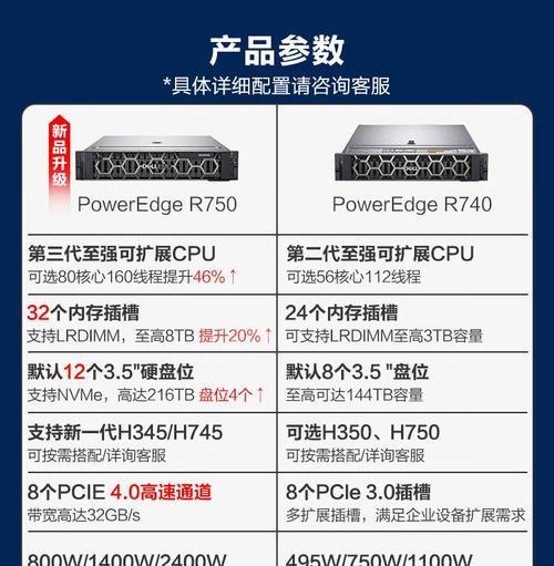 4卡服务器主机的含义是什么？  第3张