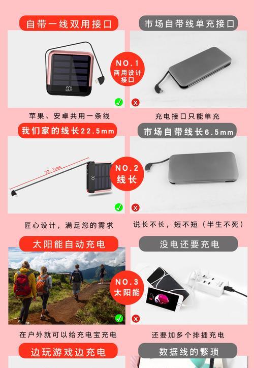 电风扇网罩碰焊会怎么样？会影响使用吗？  第2张