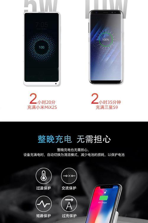 电风扇网罩碰焊会怎么样？会影响使用吗？  第3张