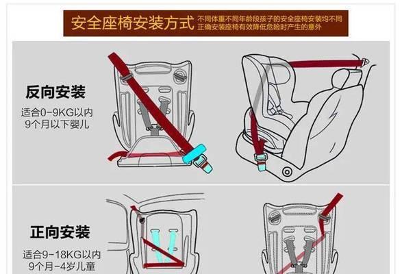 充电器损坏后如何安全安装？  第3张