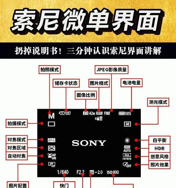 如何购买索尼相机以保持最大保值？  第3张