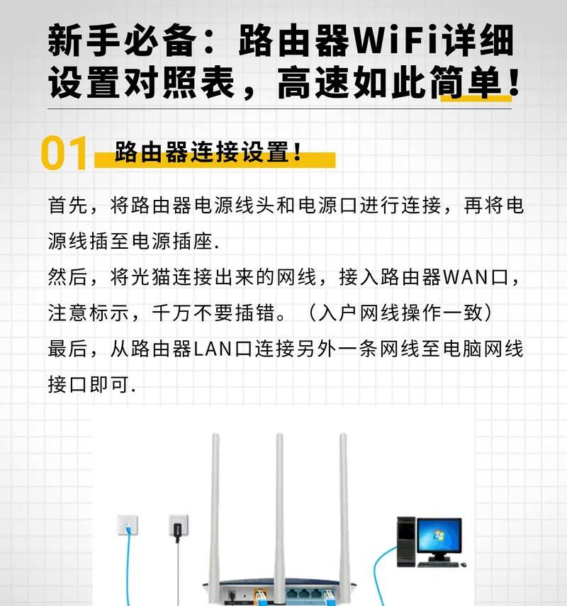 路由器置物架收纳桌面安装步骤是什么？是否方便？  第3张