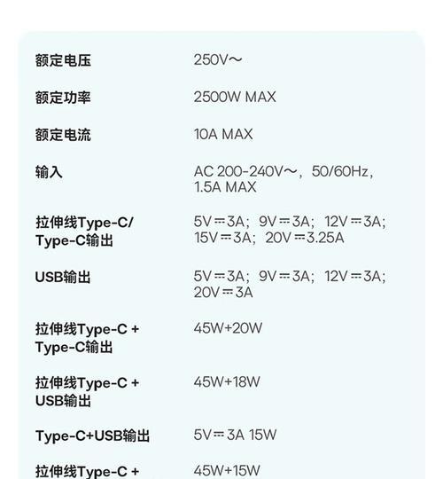 插板能带几个手机充电器同时使用？  第3张