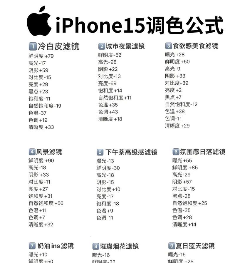 相机拍视频时定焦镜头怎么调？有哪些技巧？  第3张