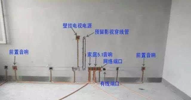 移动电视墙电源线布置方法？安全注意事项有哪些？  第1张