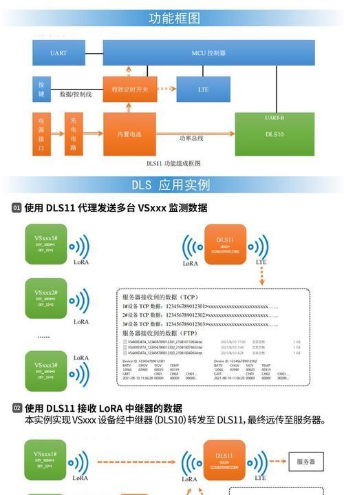 移动手机信号网关在哪里？如何确保信号覆盖最佳？  第3张