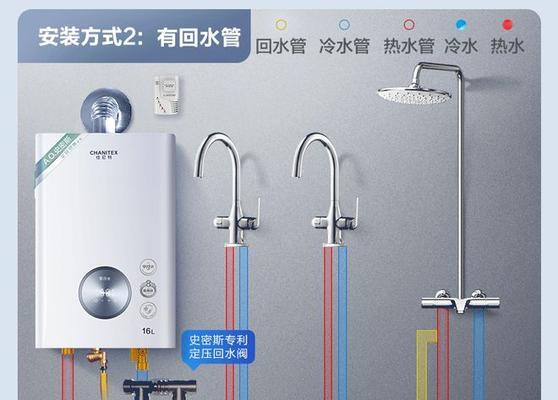 热水器内部零件有哪些？各零件的作用是什么？  第2张