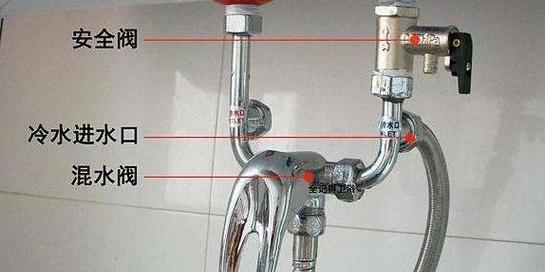 热水器内部零件有哪些？各零件的作用是什么？  第3张