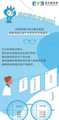 手机如何控制聚焦抗光摄像头？操作步骤是怎样的？  第3张