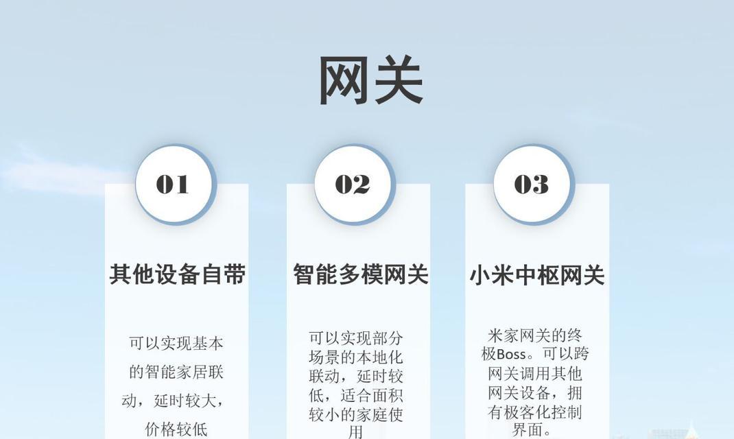 自动连接网关设置方法是什么？遇到问题如何解决？  第2张