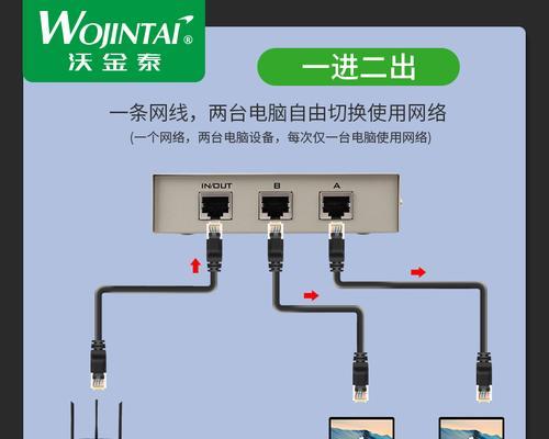 切换器二进一出机顶盒设置步骤是什么？  第3张