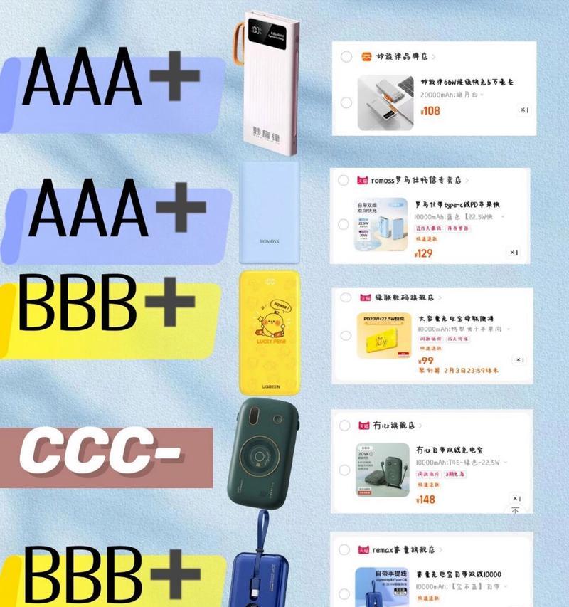 入门移动电源选购要点是什么？如何避免买到劣质产品？  第1张