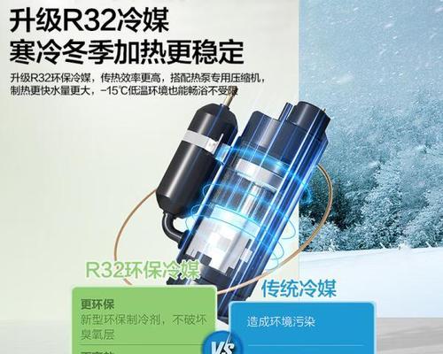 空气能热水器定时功能是什么？  第3张
