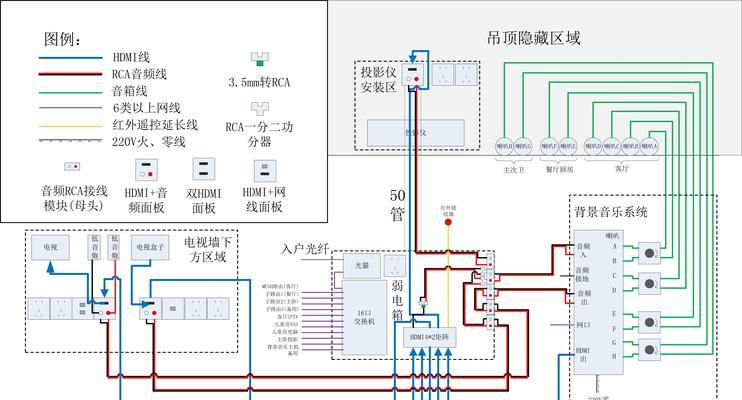 万兆路由器运行nas慢的原因是什么？  第3张