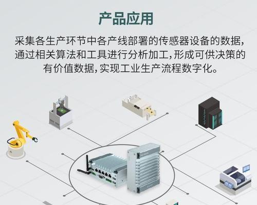 工业网关的作用和用途是什么？有哪些常见的应用？  第1张