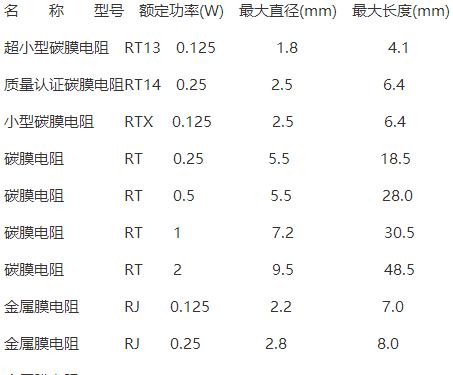 中掌柜充电器功率是多少瓦？  第1张