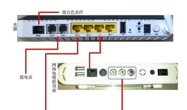 光纤路由器如何连接电脑光纤？光纤路由器连接电脑光纤的步骤是什么？  第1张