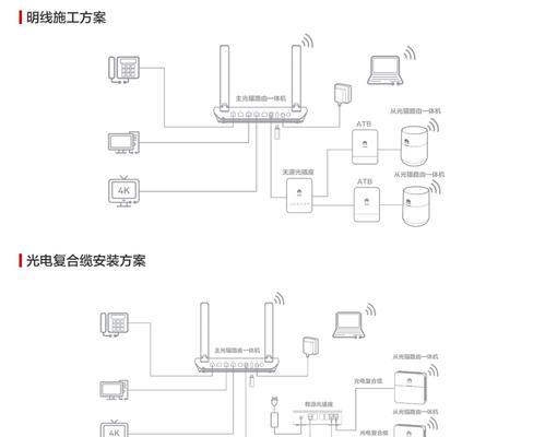 光纤路由器如何连接电脑光纤？光纤路由器连接电脑光纤的步骤是什么？  第2张