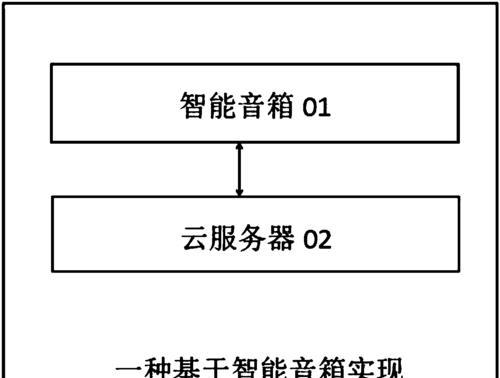 智能云音箱电池更换教程？拆开电池需要注意什么？  第2张
