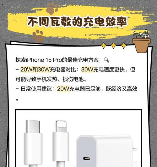 16充电器原装瓦数是多少？  第1张