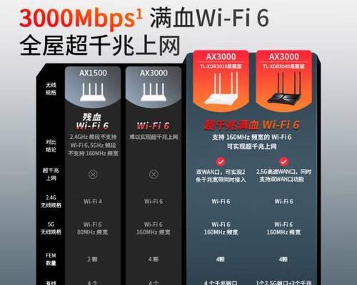 双频路由器与非双频网络区别？如何识别路由器类型？  第2张