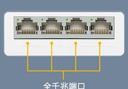 路由器如何增加额外的网线接口？增加接口有什么好处？  第1张
