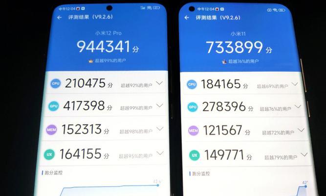 小米12s屏幕裂了能自己修吗？  第3张