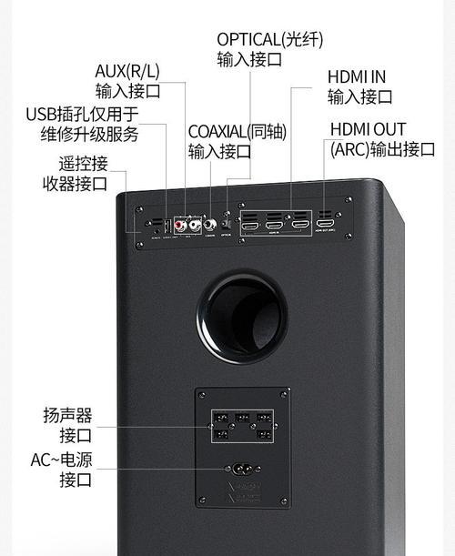 音箱与电视连接方法是什么？  第3张