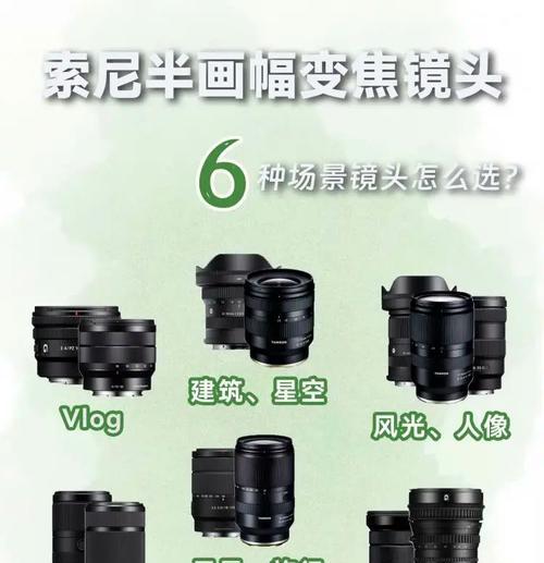 索尼全画幅相机广角镜头选择技巧是什么？  第2张