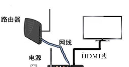 亿播机顶盒直播问题如何解决？  第1张