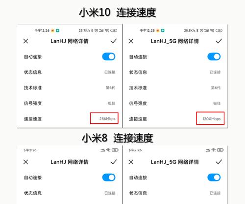 小米路由器50D7型号特点是什么？  第2张