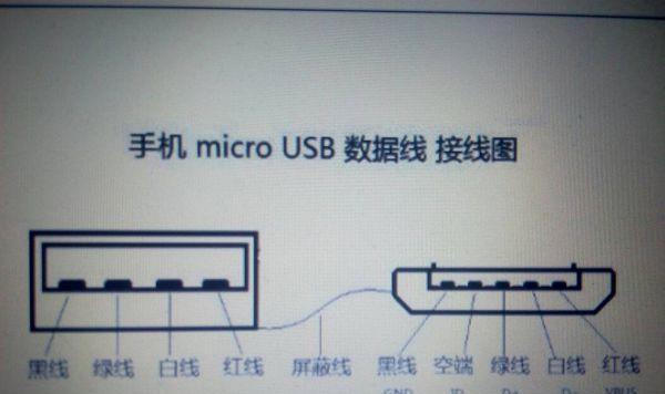 热水器上的绿色太阳符号代表什么？它有什么作用？  第3张