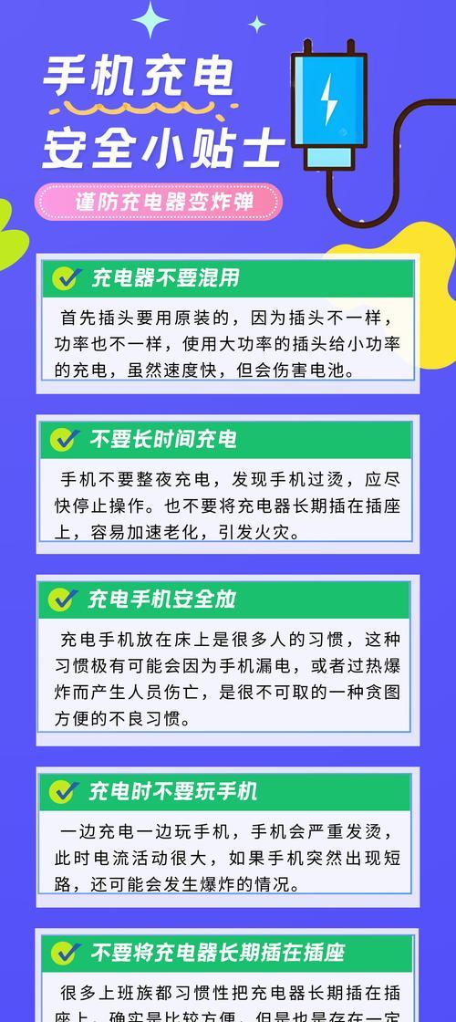 手机充电器的瓦数如何确定？充电效率有何影响？  第1张