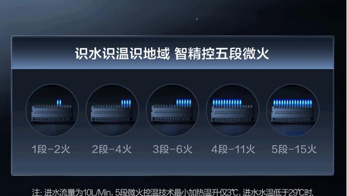 万工热水器温度调节方法是什么？如何设定最佳水温？  第1张