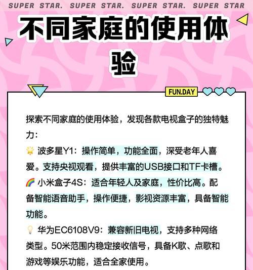 看电视点歌机顶盒的正确使用方法是什么？使用中遇到问题如何解决？  第1张