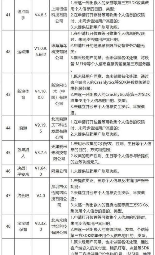 苹果手机如何自查屏幕问题？自查后如何进行维修？  第1张