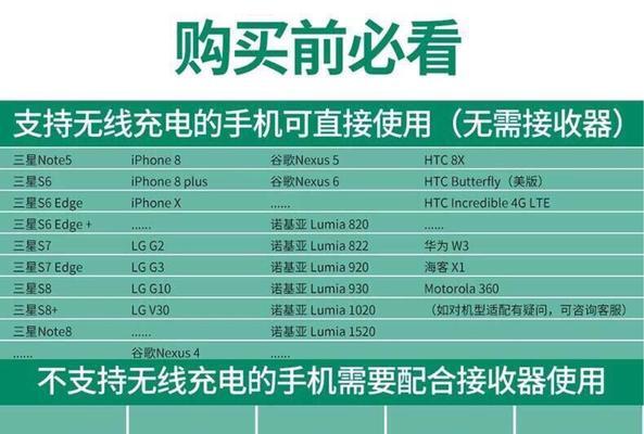 充电器回收的标准流程是什么？  第1张